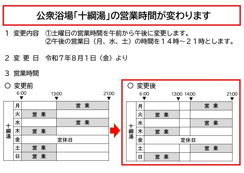 iizaka_onsen's tweet image. ♨お知らせ♨
#公衆浴場「#十綱湯」が8月1日(金)より営業時間が変わります。
➀土曜日の営業時間を午前から午後へ変更します。
②午後の営業時間(月、水、金)を14時~21時とします。
ご不便おかけしますが、ご理解の程よろしくお願いいたします。#飯坂温泉