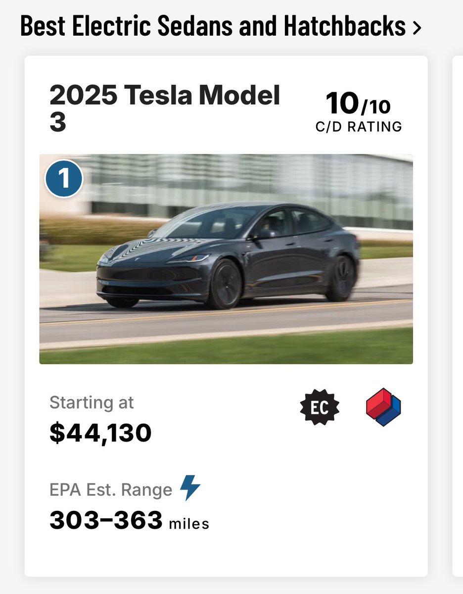 TCMesla's tweet image. $TSLA 🌏 BREAKING: The international automotive magazine Car and Driver has announced its selection for the 2025 Best Electric Sedan, with the Tesla Model 3 earning a perfect score of 10 and securing first place 🔥