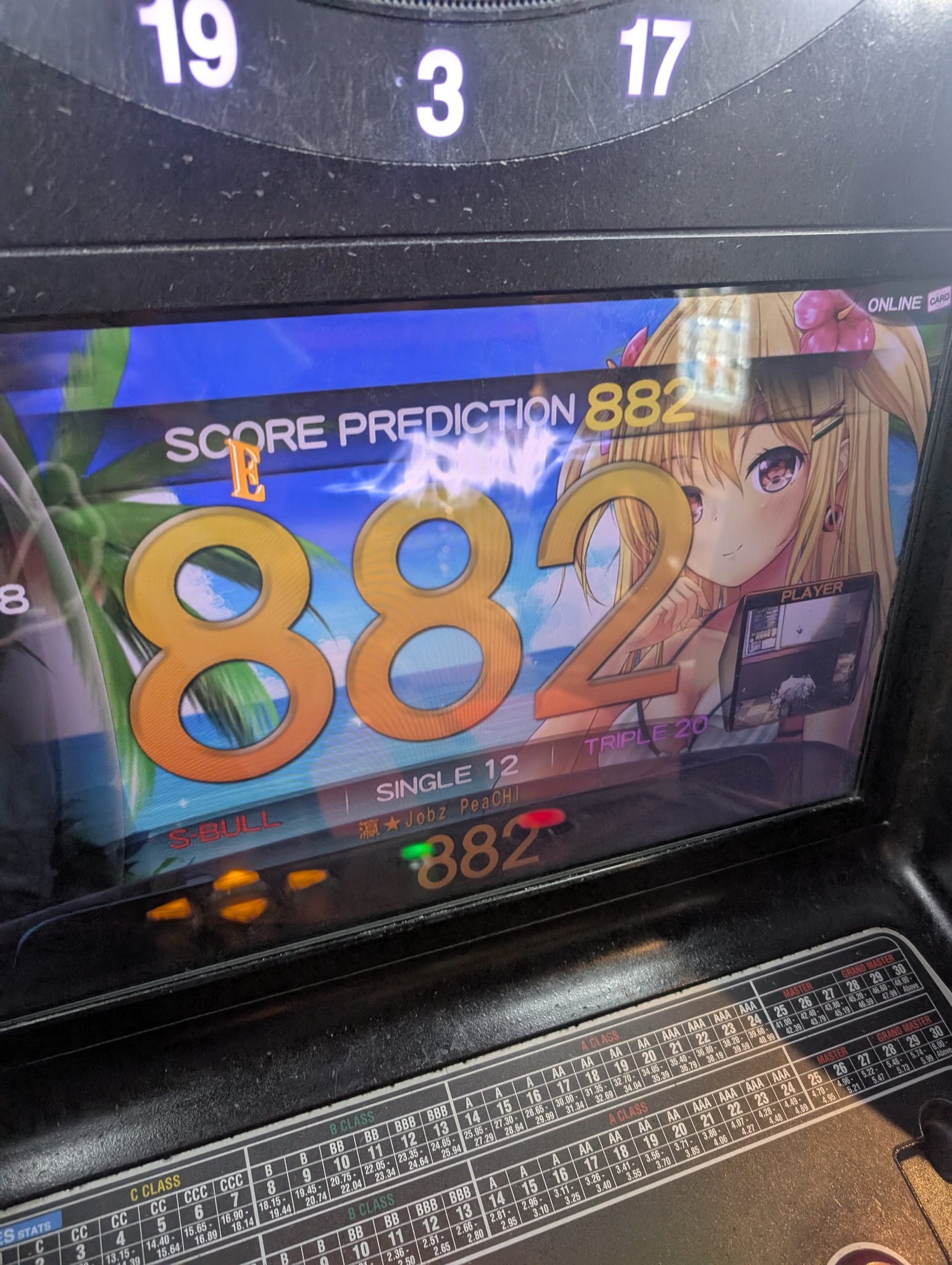 プロフにお得情報有⭐︎最安値挑戦⭐︎ぱるFTWビューラプレート FTWビューラプレート