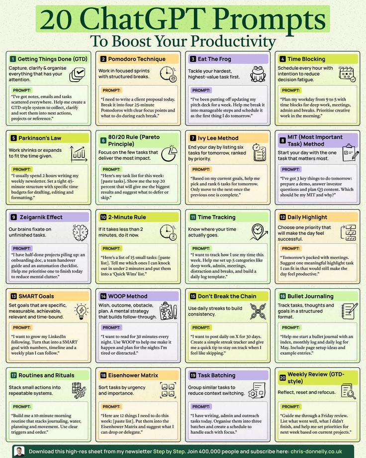 🚀 Boost Your Productivity with ChatGPT🚀

Get this FREE visual guide with 20 powerful prompts based on:

✅ Pomodoro
✅ GTD
✅ Time Blocking
...and more!

Perfect for:🫵

📈 Entrepreneurs
🧠 Knowledge workers
🧘 Focus-seekers

To grab it FREE:👇

1️⃣ Follow
2️⃣ RT
3️⃣ Reply “BOOST”