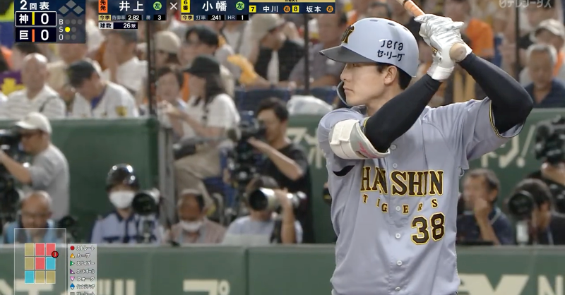 ntv_baseball's tweet photo. 【巨人🆚阪神】
2回表
🎦阪神 小幡竜平選手
2試合連発!!2号ソロホームラン💥
─・─・─・─・─・─・─・─・─
🔷ただいまBS日テレで生中継!!
🔶『GIANTS TV』でも配信中⚡️
▶️https://t.co/EgGhYu3U1m
─・─・─・─・─・─・─・─・─