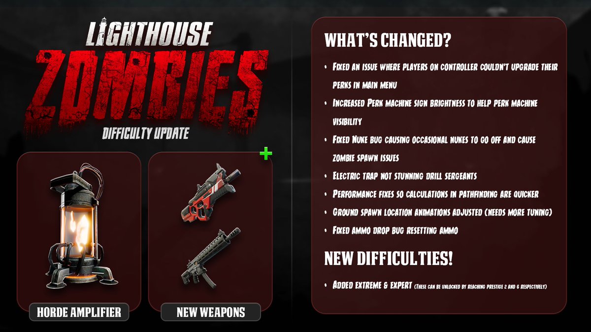 🚨 NEW LIGHTHOUSE ZOMBIES UPDATE 🚨

The Difficulty Update is here!

🧟‍♂️ New Horde Amplifier
🔫 New Weapons
🔥 Bug Fixes &amp; Performance Tweaks
💀 NEW DIFFICULTIES: Extreme &amp; Expert

Play Now: 4088-9602-7302

#FortniteCreative #UEFN