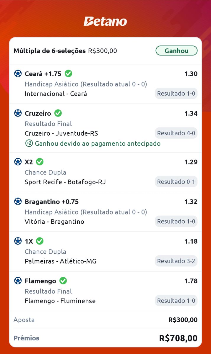 crf_Levy's tweet photo. @MTips01 Alguém que entende mais de aposta, essa múltipla (odd 6) tinha retorno possível de 1.800 reais, e por conta dessa odd do bragantino o retorno total caiu pra 700 reais. Foi justo essa queda? https://t.co/uidS25QoYQ