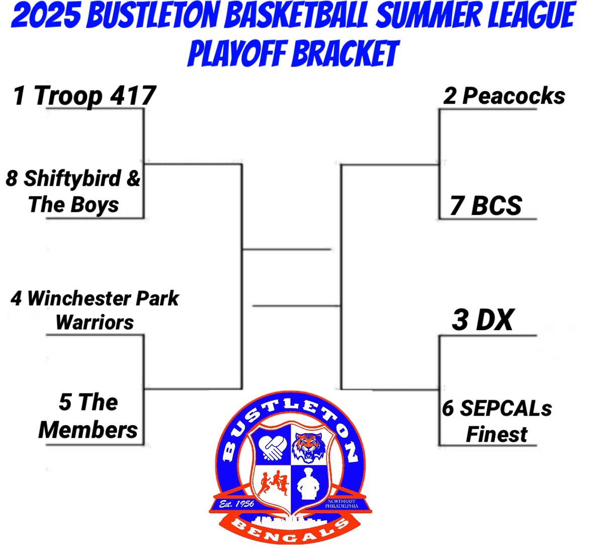BustletonLeague's tweet image. The stage is set…