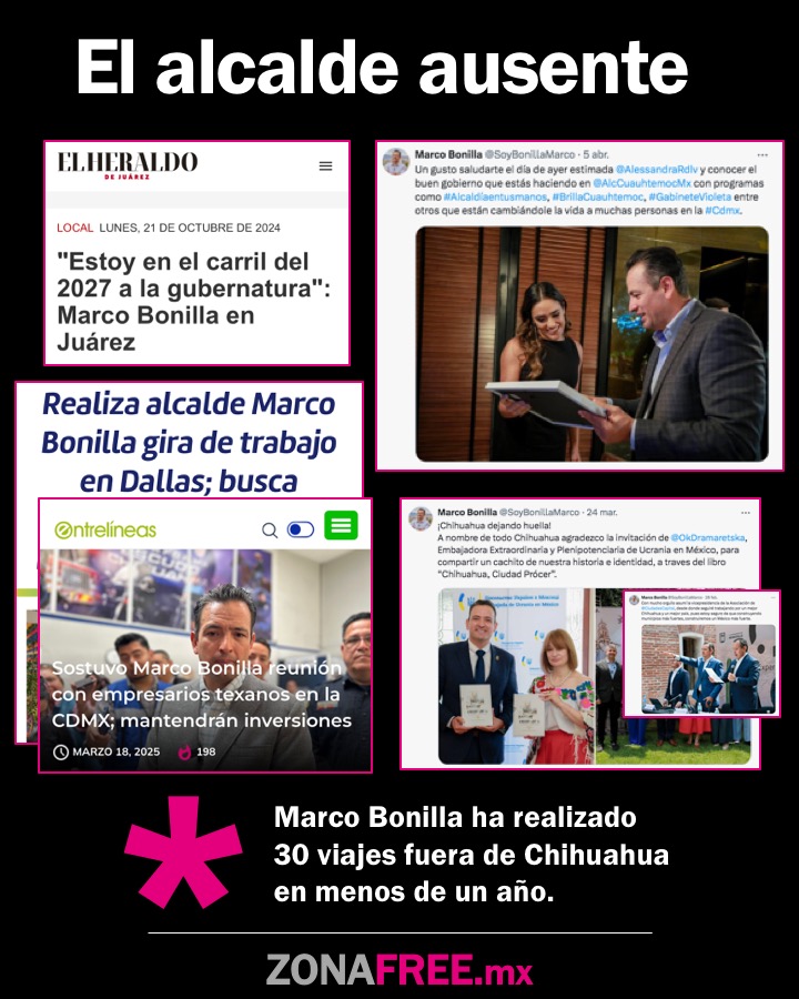 ZonaFreeMX's tweet image. 🔴 ¿Dónde anda @SoyBonillaMarco?
—Ha realizado 30 viajes en menos de un año, para promoverse como aspirante a candidato a gobernador del PAN en Chihuahua, en distintos municipios del estado, la CDMX y el extranjero.
👉 zonafree.mx/2025/07/20/don…