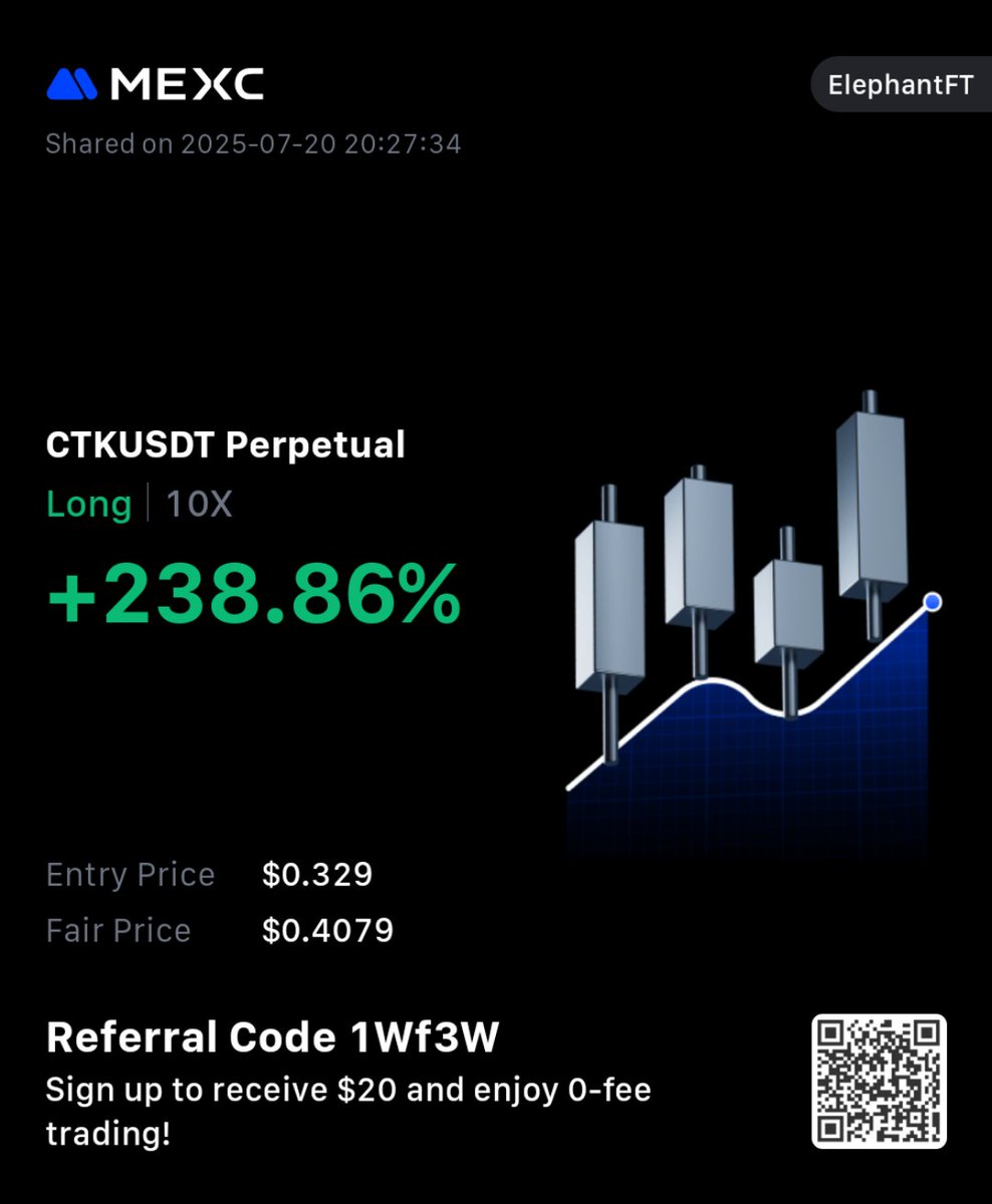 Elephant Foot tweet media
