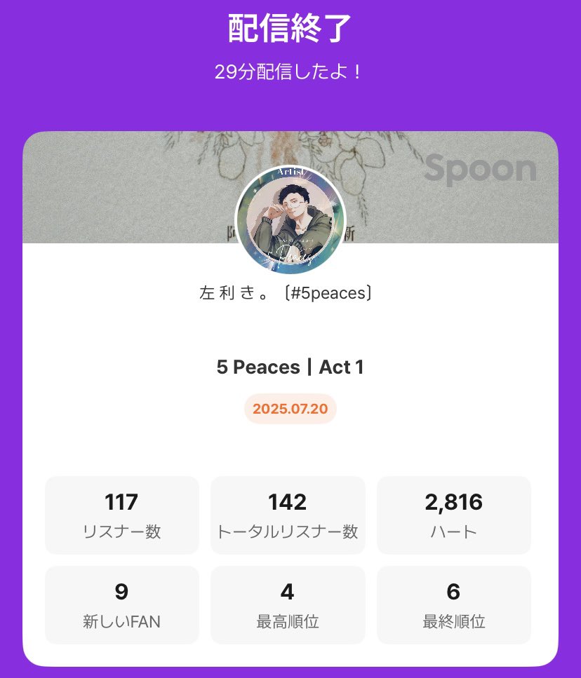 ✍︎ 左 利 き。 tweet media