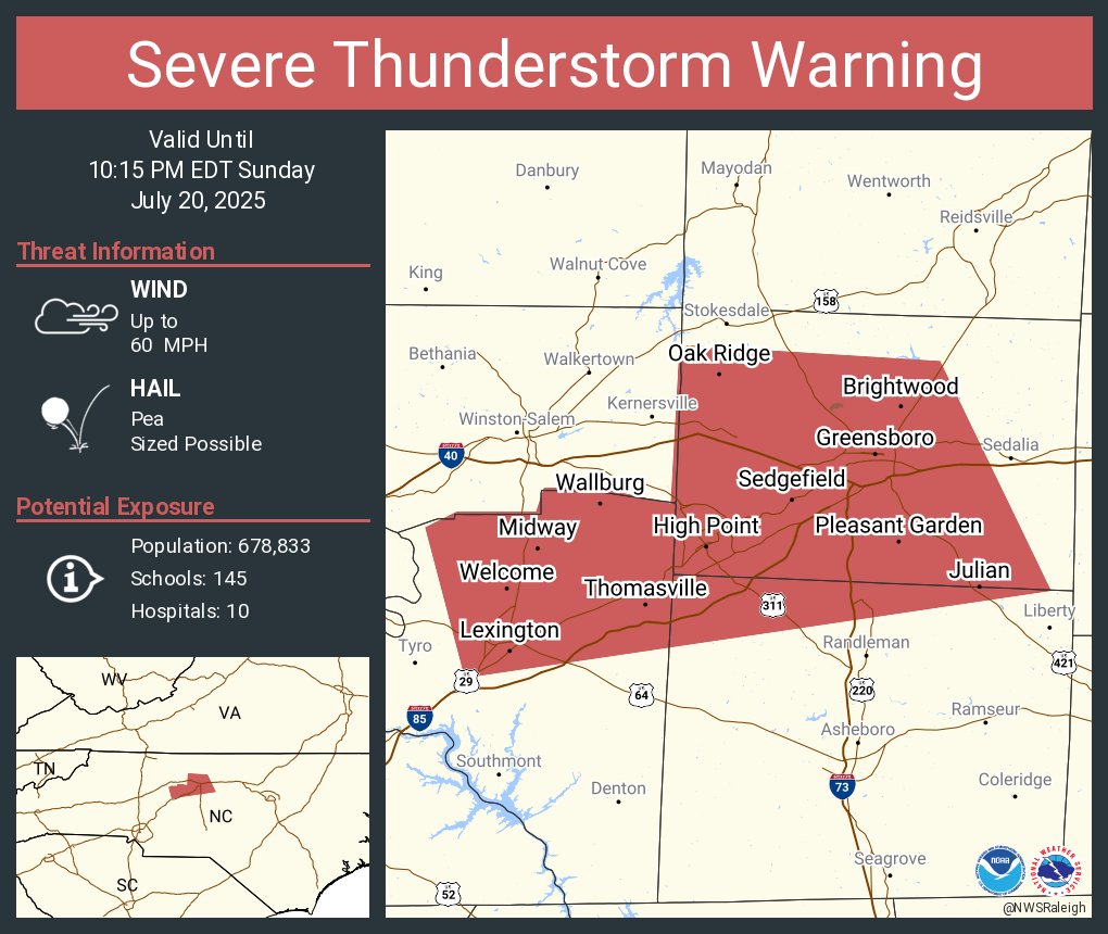 NWSRaleigh's tweet image. Severe Thunderstorm Warning including Greensboro NC, High Point NC and Thomasville NC until 10:15 PM EDT