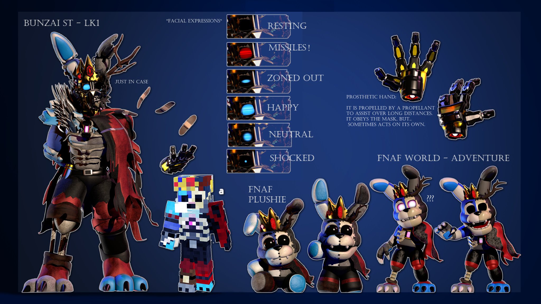 キャラクター BUN BUN Middy Midnight Bun Bun | Fictional Characters Wiki | Fandom