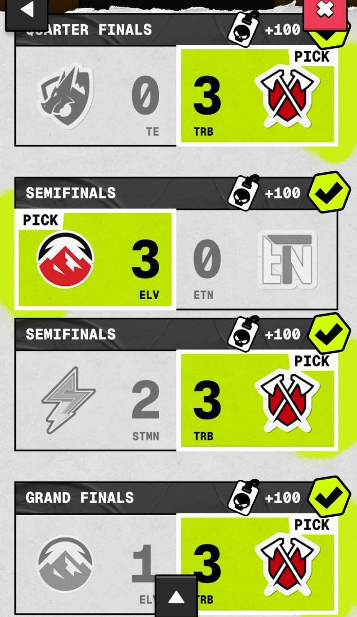 Ts too easy