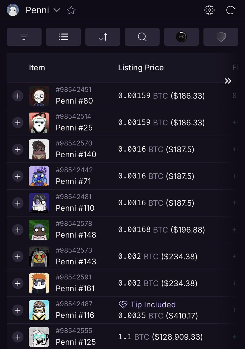9 sales and we made it

Ordinals are pumping and Penni got swept today let’s see the 1k fp soon

1 of 1 collection, cute art, private alpha group

What else do you need? 

Let’s go