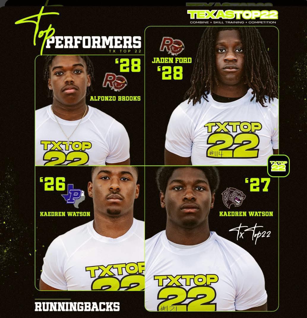 JRussell8721's tweet photo. 🔥 S/O to our own @kaedrenkd 🔥 

KD was a Top performer at the Desoto High School Texas Top 22 Combine 

@dctf 
@TXK_Gameday 
@Matt_Stepp817 https://t.co/8klVL5ur3B