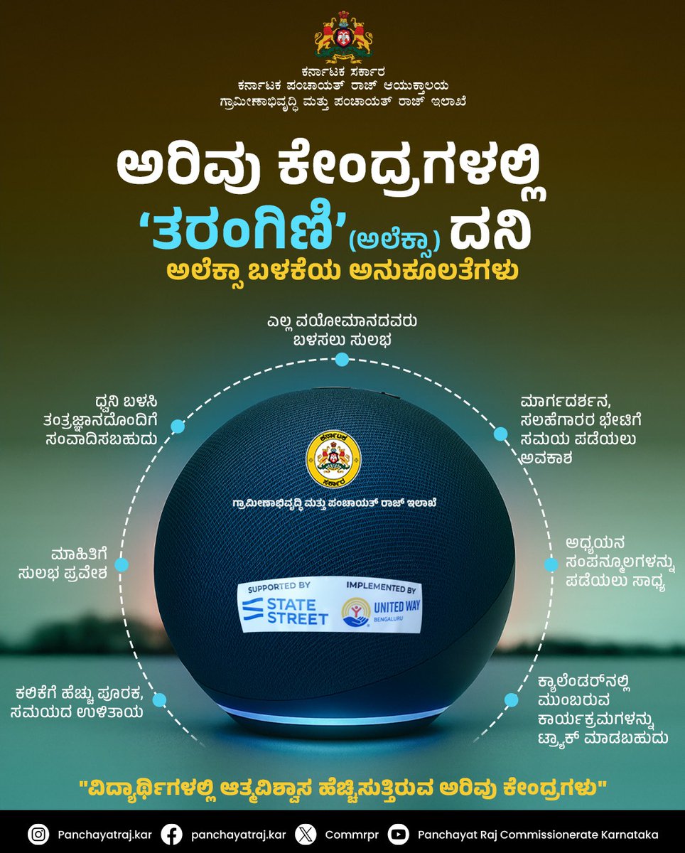 CommrPR's tweet image. ಗ್ರಾಮ ಪಂಚಾಯತಿ ಅರಿವು ಕೇಂದ್ರಗಳಿಗೆ &apos;ತರಂಗಿಣಿ&apos; ಕಾರ್ಯಕ್ರಮದ ಅಡಿಯಲ್ಲಿ  ಅಲೆಕ್ಸಾ ಸಾಧನವನ್ನು ವಿತರಿಸಲಾಗಿದ್ದು, ಗ್ರಾಮೀಣ ಪ್ರದೇಶದ ಮಕ್ಕಳು ಮತ್ತು ವಿಶೇಷಚೇತನರಿಗೆ ಅಲೆಕ್ಸಾ ಸಹಾಯಕ ‌ಸಾಧನಗಳು ವರದಾನವಾಗಿವೆ.
@PriyankKharge
@readingkafka
#ruraldevelopment #RDPR #Alexa #Tarangini