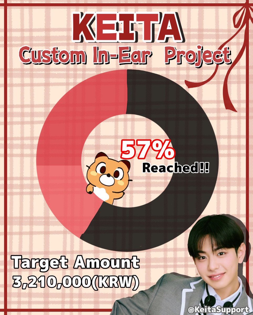 🎧 KEITA Custom In-Ear Monitor Support  

📢 Fundraising is in progress!

As of July 21  ❤️57% Reached ❤️

💰 Minimum donation: $10, ₩10000, ￥1000

✔Fundraising period: Until August 3

📩 Don’t forget to fill out the form after donating
🔗 forms.gle/379cZGUeNArAd1…

💸PayPal