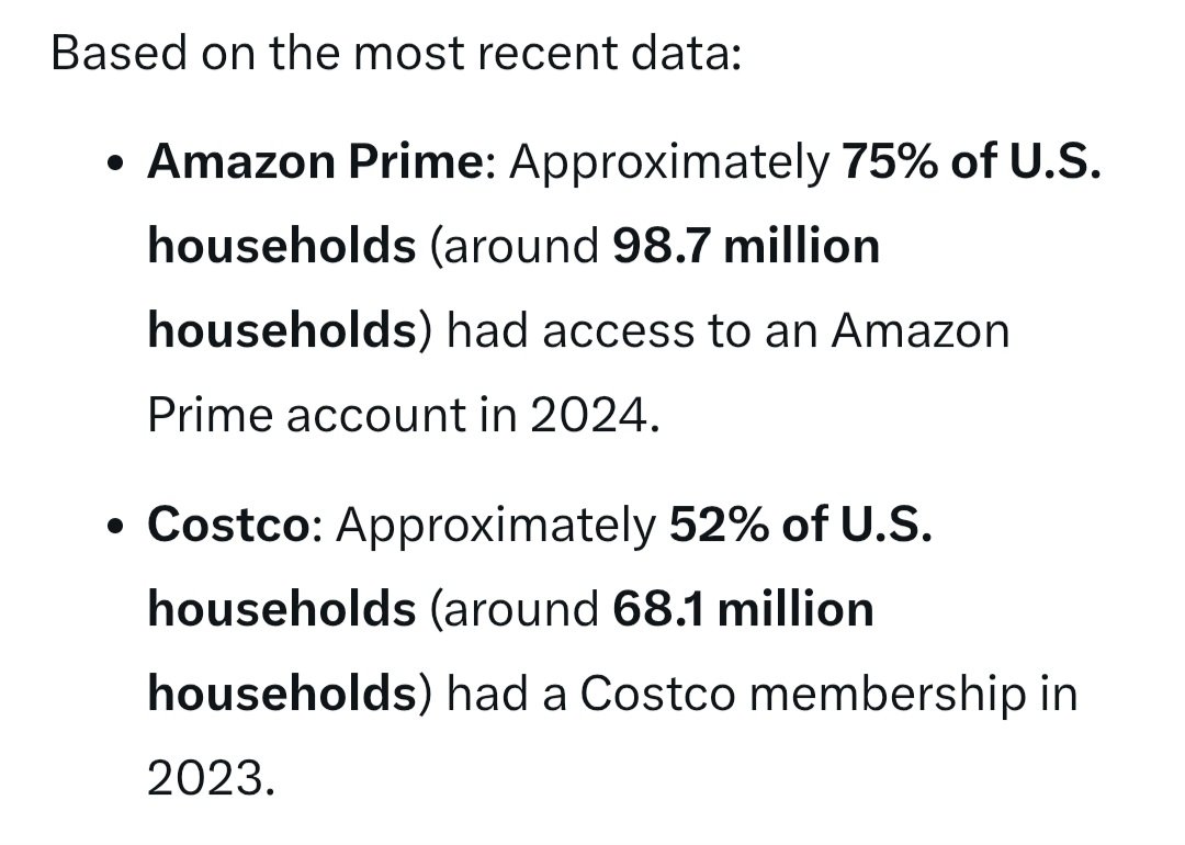 JESMCT's tweet image. $AMZN $COST