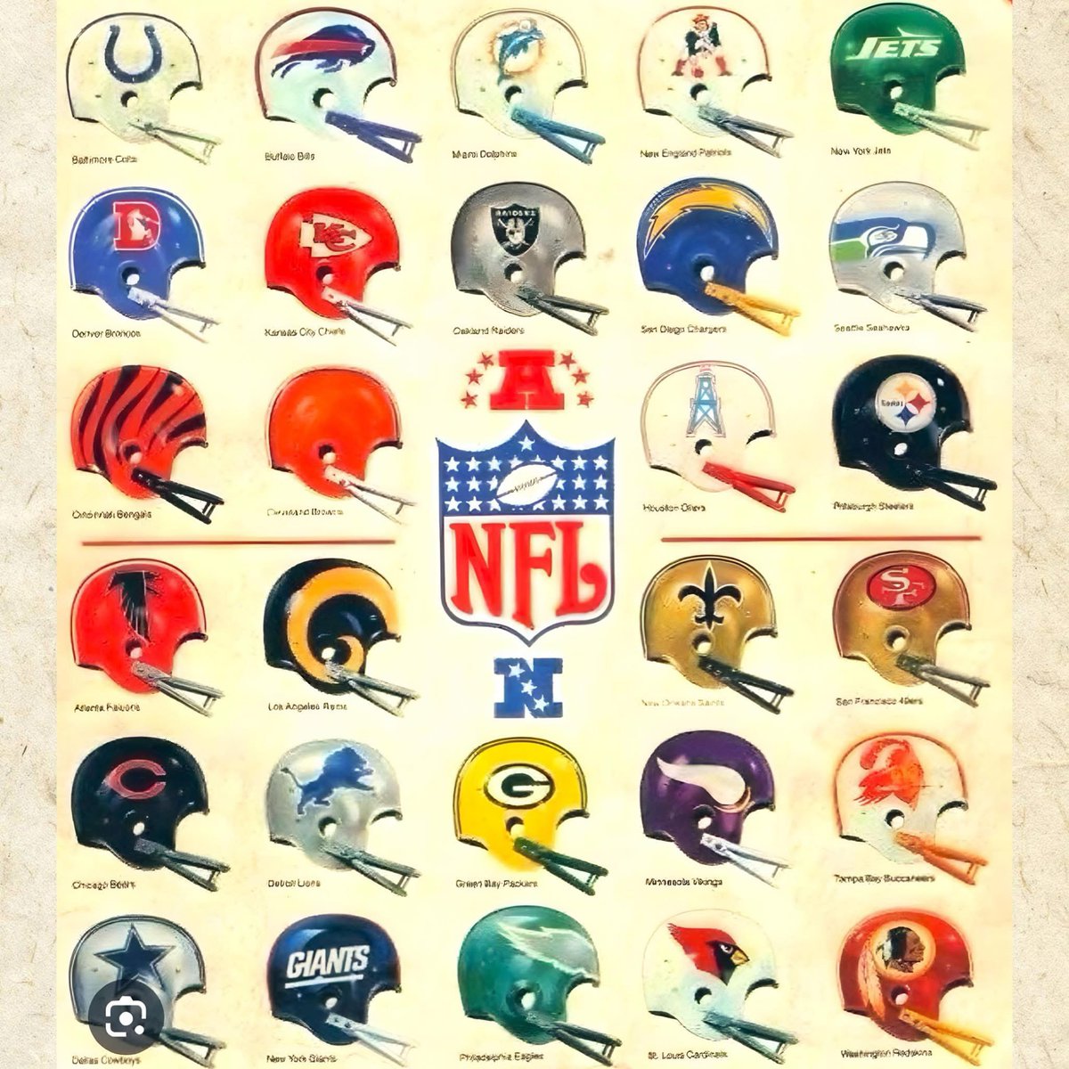Los recuerdan ? Cuando la NFL tenía solamente 28 equipos. Que logos te gustan más los actuales o estos ?