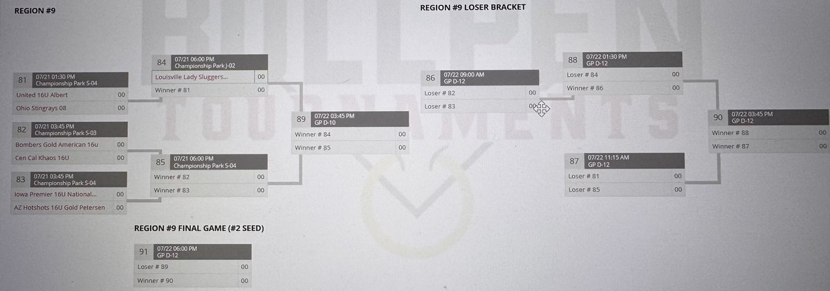 Louisville Lady Sluggers Huecker-Norwood 16U (@sluggers_16u) on Twitter photo Alliance Fastpitch Nationals kicks off!
Bracket begins Monday
⏰6pm EST
📍Championship Park, Kokomo Indiana
Field J-02
Let’s Go! 💪🥎
<a href="/thealliancefp/">The Alliance Fastpitch</a> <a href="/LeagueFastpitch/">Southeastern Fastpitch League</a> Alliance Fastpitch Nationals kicks off!
Bracket begins Monday
⏰6pm EST
📍Championship Park, Kokomo Indiana
Field J-02
Let’s Go! 💪🥎
<a href="/thealliancefp/">The Alliance Fastpitch</a> <a href="/LeagueFastpitch/">Southeastern Fastpitch League</a>