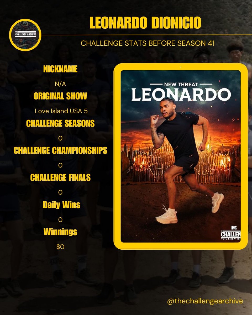 thechallengearc's tweet image. Meet Leonardo Dionicio: Love Island USA Season 5 runner-up making his debut on The Challenge Season 41! Can he turn his social skills into wins? Get ready for a fresh face with big game energy! 🔥 #TheChallenge41 #LeonardoDionicio