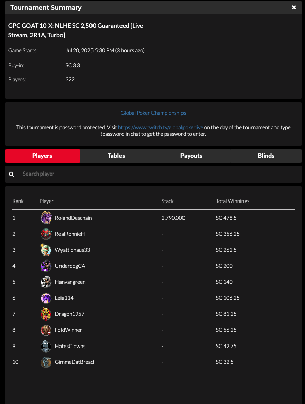 AlexNorlock's tweet photo. That's a TROPHY in the SC! @official_glp https://t.co/TKoerIHigN