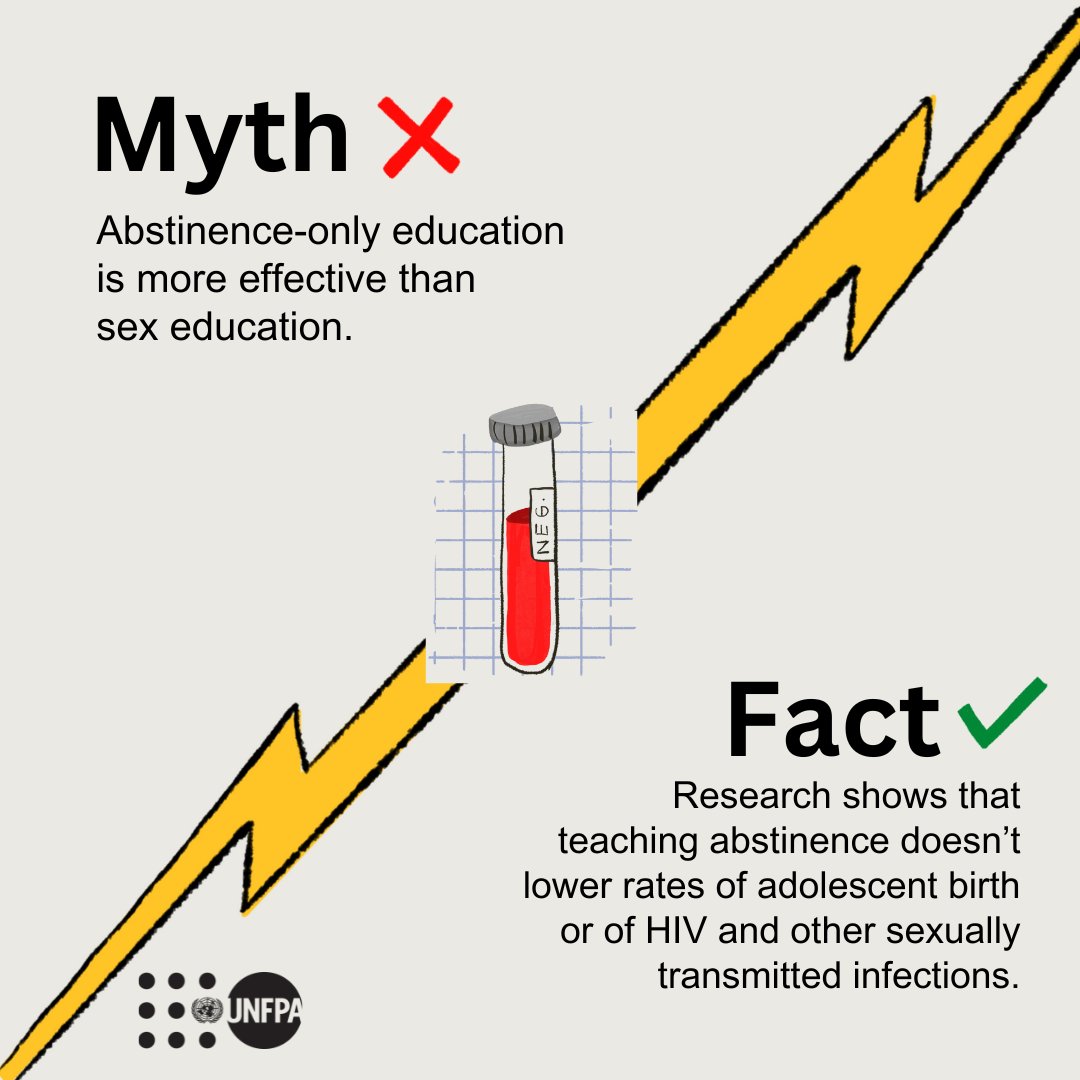 UNFPA's tweet image. 🤔 #DidYouKnow: Research shows that abstinence-only education actually has negative effects.
Let @UNFPA—the @UN sexual and reproductive health agency—lay out the facts about #SexEducation: unf.pa/mta
#SexEd #MyBodyMyChoice