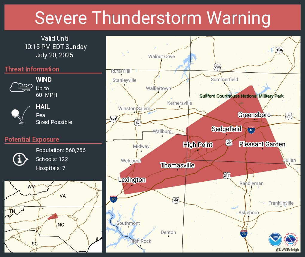 NWSRaleigh's tweet image. Severe Thunderstorm Warning continues for Greensboro NC, High Point NC and Thomasville NC until 10:15 PM EDT