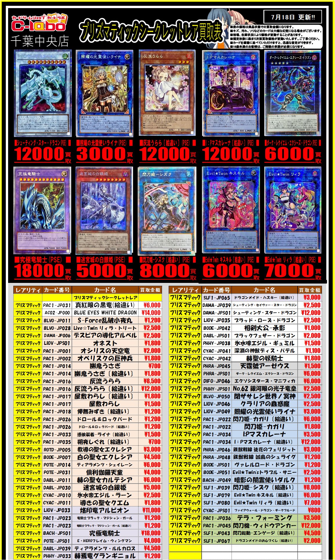 カードラボ千葉中央店＠遊戯王ラッシュデュエル強化中！ on X