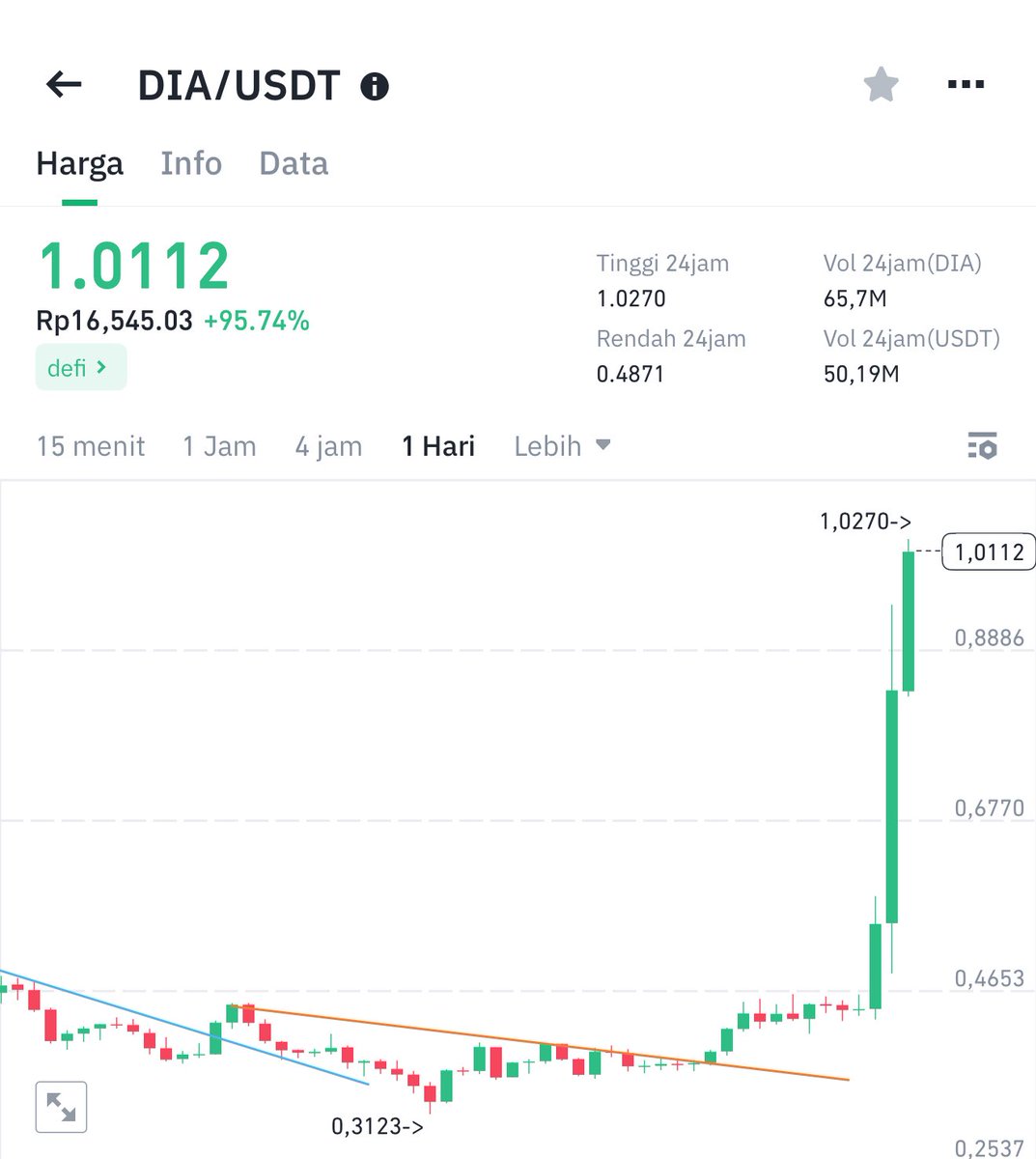 hoteliercrypto's tweet photo. Second reminder.

TP SEKARANG.

benci saya sama yang ngrengek-ngrengek kayak bocil pamer harta orang tuanya. https://t.co/wAQfKzDMK6