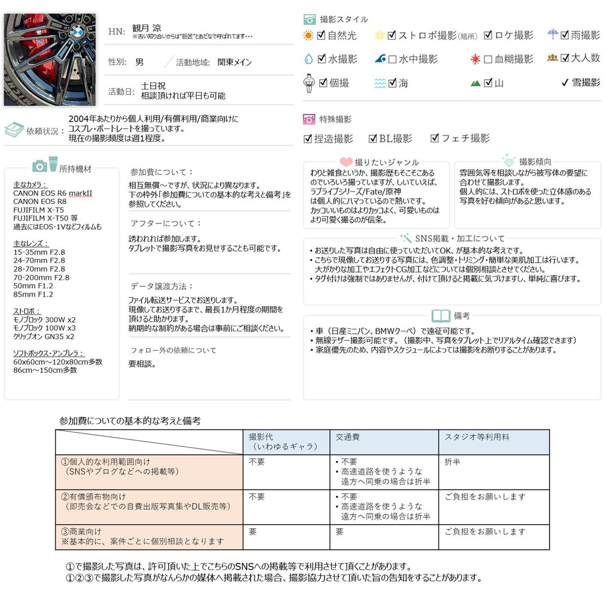 観月涼 tweet media