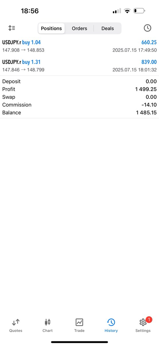 TrirexIO's tweet photo. Some results last week of Trirex Zone Surge.
#forex #forexbot #forexea #trading #tradingbot #tradingea #trirex #propfirm #mt5 #fullyautomated https://t.co/6Czl36fFTP