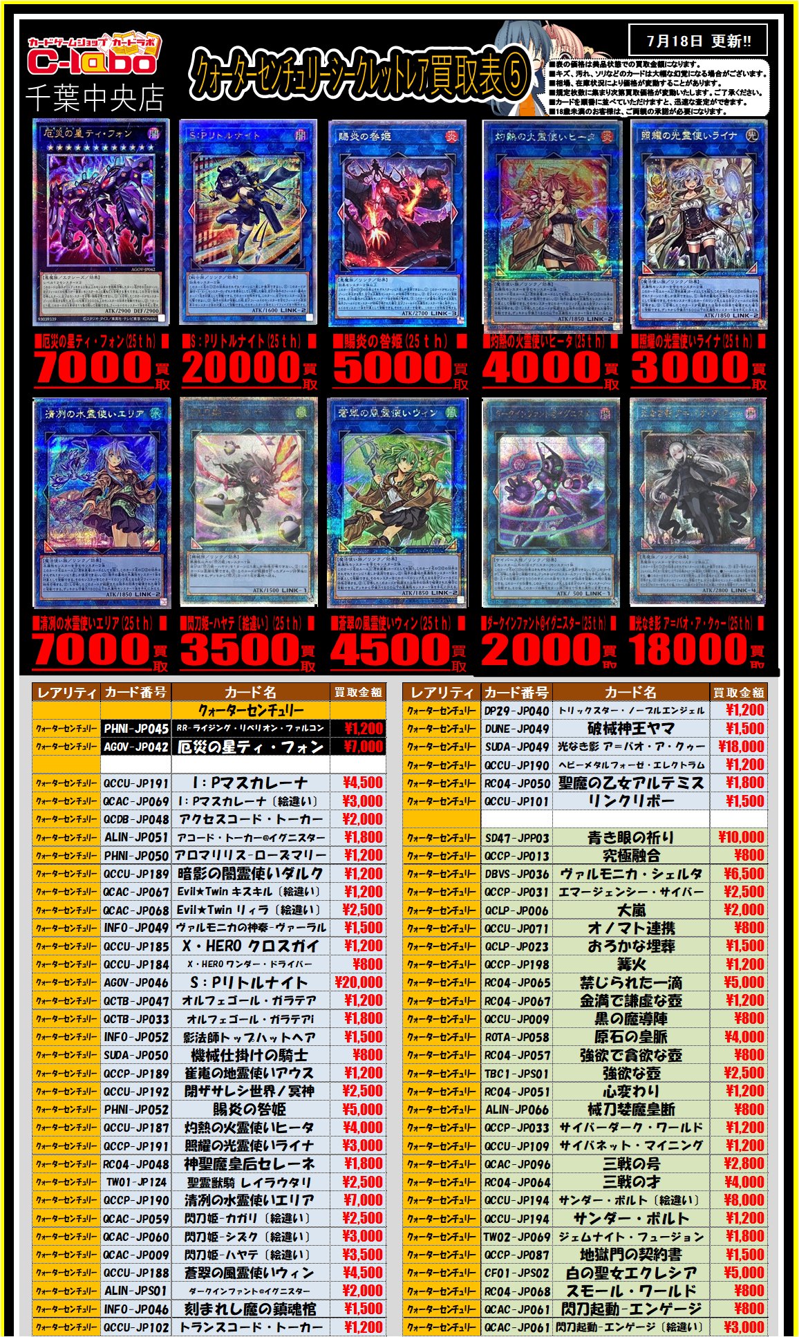 遊戯王　まとめ売り 遊戯王】 まとめ売り カード97枚 バインダー セット - メルカリ
