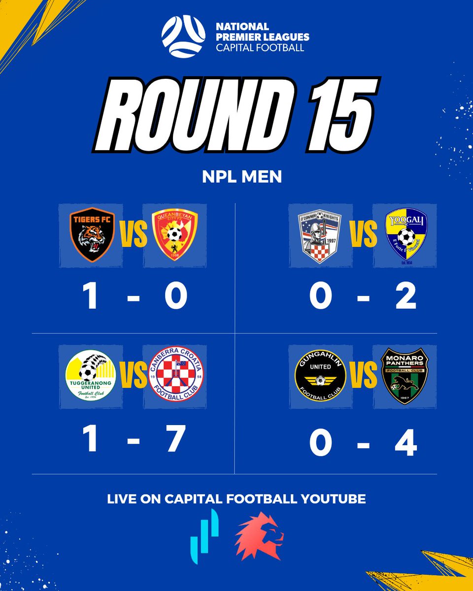 RESULTS 

Scores from the NPL Men's!

#GameOn #NPL25