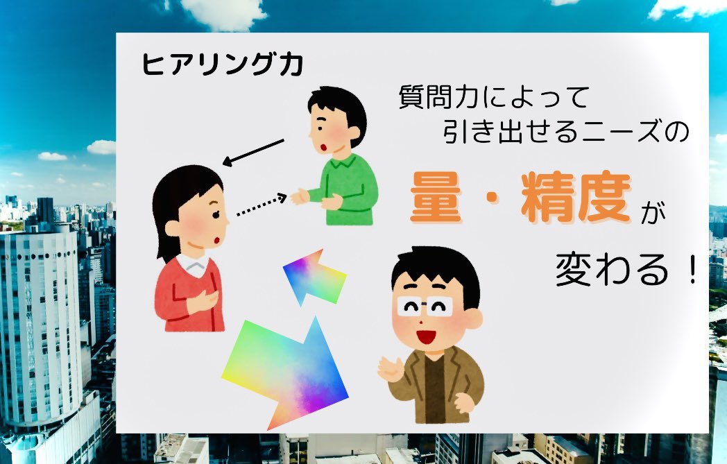 arara05141's tweet photo. 不動産業のヒアリング力とは

売買や賃借を問わず、不動産業ではヒアリング力が大事だと良く言われます。

それはなぜか？

相手のニーズを引き出して、それを叶えるのが我々の仕事だからです。

抱えるニーズを本人自身が把握してない事もあるため、それを引き出すのが腕の見せどころなのです。

コミュニケーションの型は人それぞれですが、その本質は"質問"にあります。

いかにしてニーズを引き出すかは質問力にかかっているわけです。

同じお客様でも、担当の質問力によっては引き出せるニーズの量と精度が大きく変わってきてしまうのです。