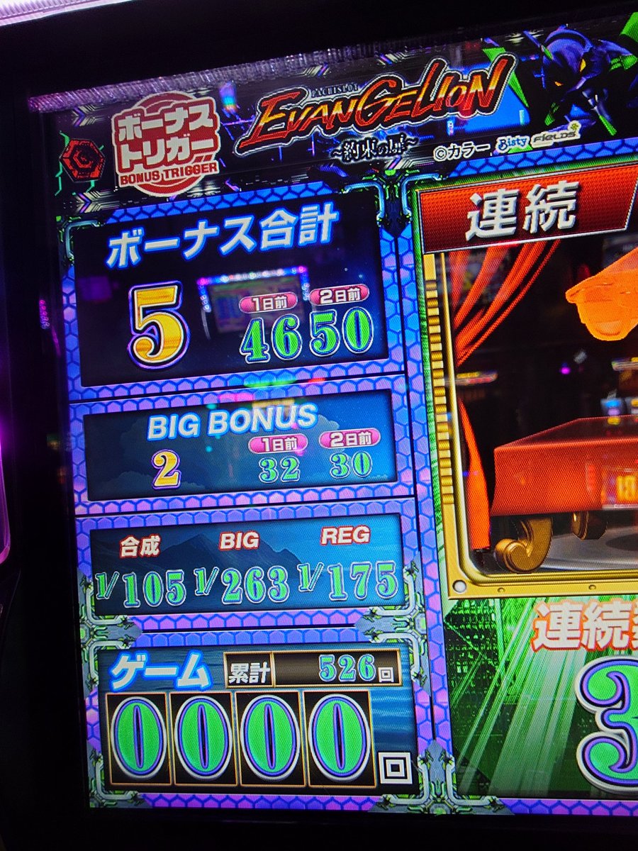 入場抽選が29/145と早かったので、BTの勉強も兼ねてエヴァ約束から