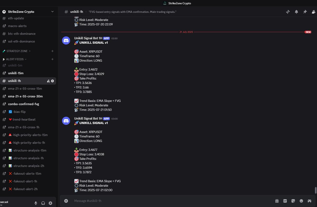 StrikeZone_HQ's tweet photo. Most people trade blind.
We built StrikeZone to flip the odds:
✅ Smart Money signals
✅ Macro &amp; rotation alerts
✅ Sniper entry zones (Solana + Base)

Built for scalpers, swing traders &amp; system hunters.
🎯 Join us → https://t.co/NYZNiY4o9N
#Crypto #Solana #Base #StrikeZone https://t.co/C3McRbPSnt