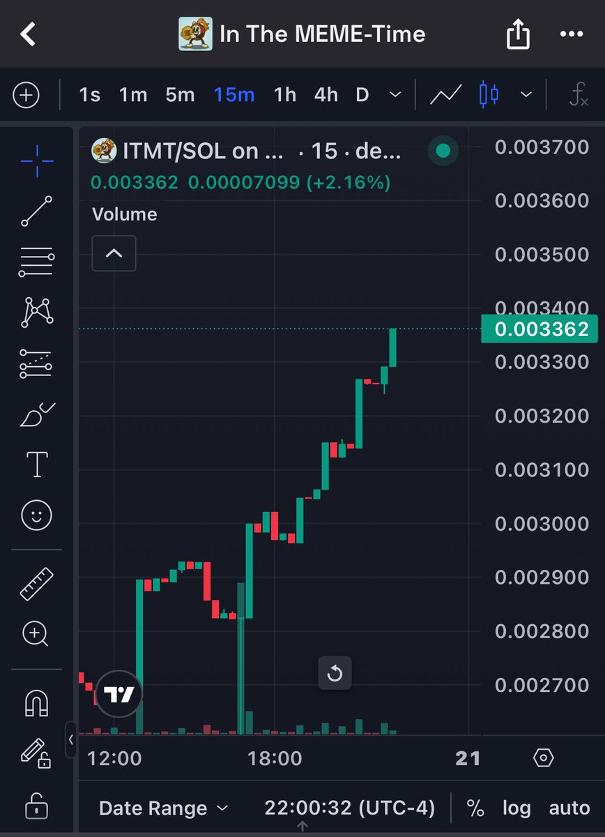 salvuccikaimana's tweet image. Can’t tell me this chart don’t look good!! It’s gone only up since joining $ITMT
@inthe_memetime has a game launching in a few weeks and I promise you noone’s doing what they are, it’s goin to hit hard!
Dont miss out on a good play!! AATECgWF4KjALbpgUXjabqFKHmdtjWdfdFNzCH3ipump