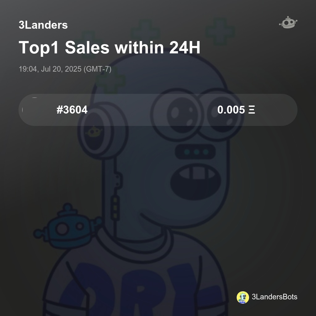 3Landers Sales Bot 🤖️ tweet media