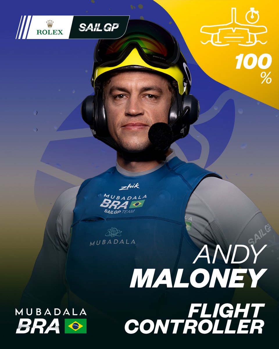 SailGP's tweet image. The best of the bunch 👏
Your @rolex precision athletes from the Emirates Great Britain Sail Grand Prix 🙌