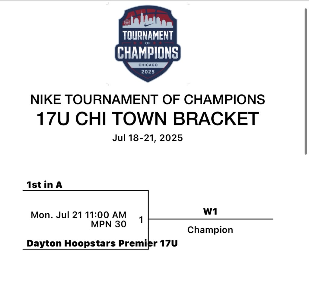 We finished 4-1 (1st Place) in our Pool and will play in the ChiTown Division Championship Game at 11:00am Monday on Court 30!  #dlhfamily