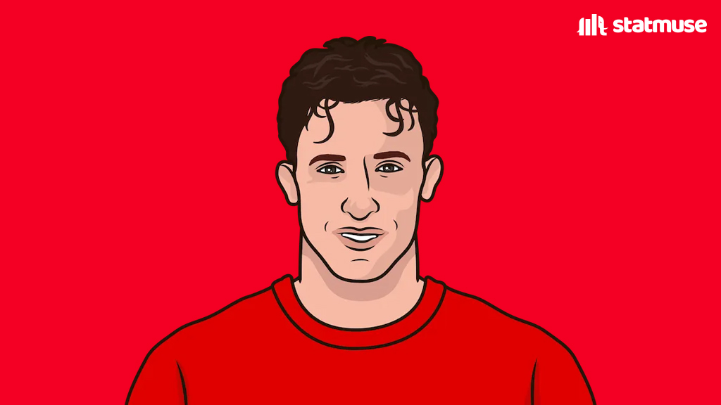 statmusefc's tweet image. Most hat tricks vs Big 6 in the Prem:
4 — Agüero
2 — Vardy
2 — Fowler