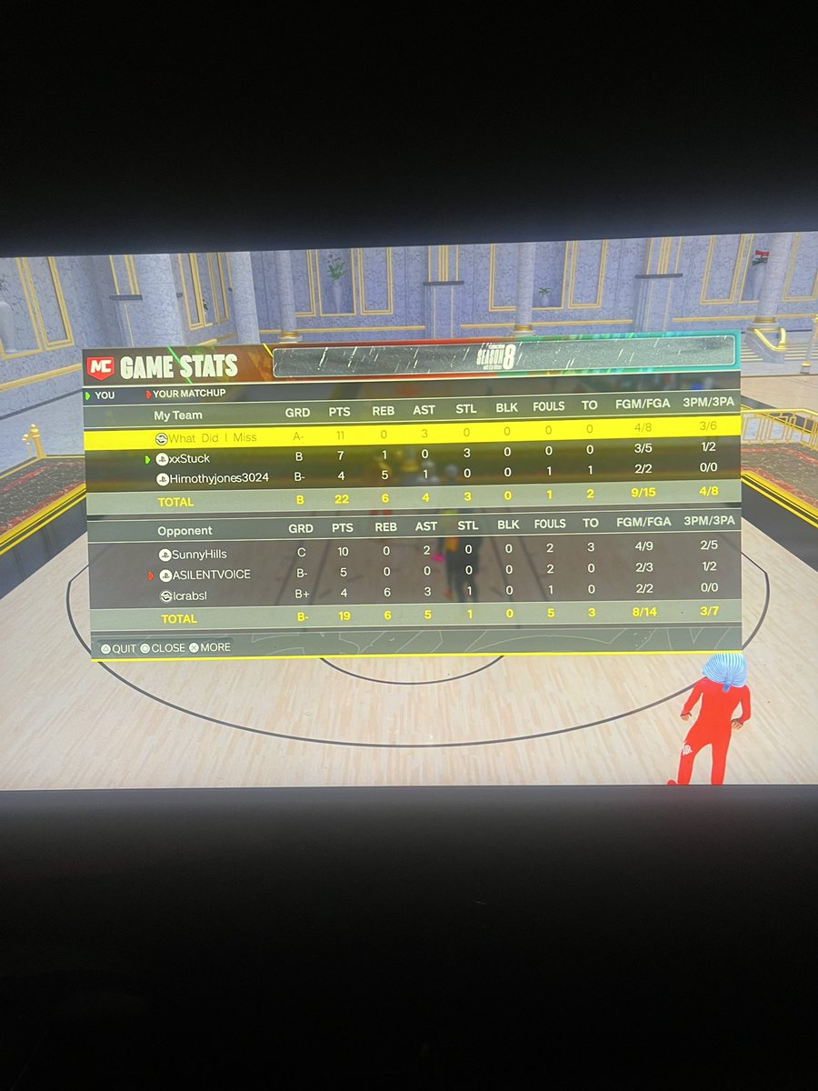luhstuck's tweet photo. Wager secured 3-0 VS @krabbiiiin @upBIix @entrustmentt S/o @gloccbeendat_x @Dptheone (MM @NFLUENCEx) https://t.co/58kwq1mROw