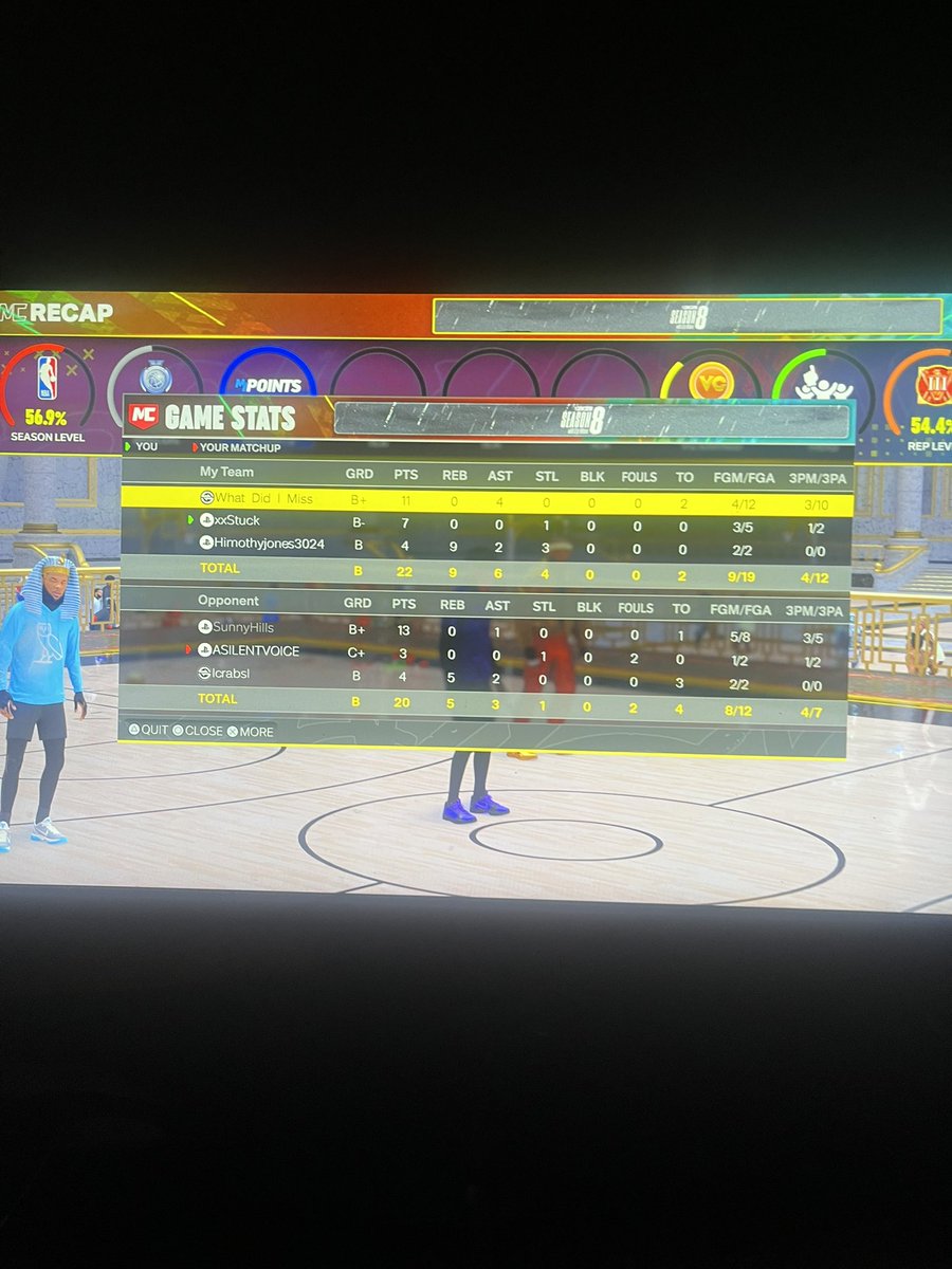 luhstuck's tweet photo. Wager secured 3-0 VS @krabbiiiin @upBIix @entrustmentt S/o @gloccbeendat_x @Dptheone (MM @NFLUENCEx) https://t.co/58kwq1mROw