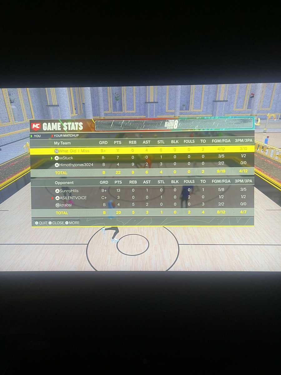 luhstuck's tweet photo. Wager secured 3-0 VS @krabbiiiin @upBIix @entrustmentt S/o @gloccbeendat_x @Dptheone (MM @NFLUENCEx) https://t.co/58kwq1mROw