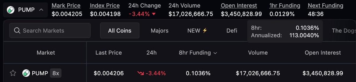Sava_FUTMB's tweet photo. YOU CAN FARM @Lighter_xyz FOR FREE

Commission - $40 for $1M 

You just hedging your position and farming fundings on lighter 

For example $PUMP, there is ±100% APY rn

Just buy it on spot and open a short on Lighter 

Farm volume, farm points + good APY, I don't think it will last very long till market is pumping

And you can do this with my referral link

https://t.co/izP9SuZpSw
https://t.co/GQwS6ilPJP