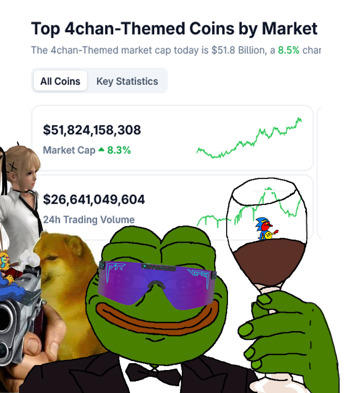 4ChanToken tweet media