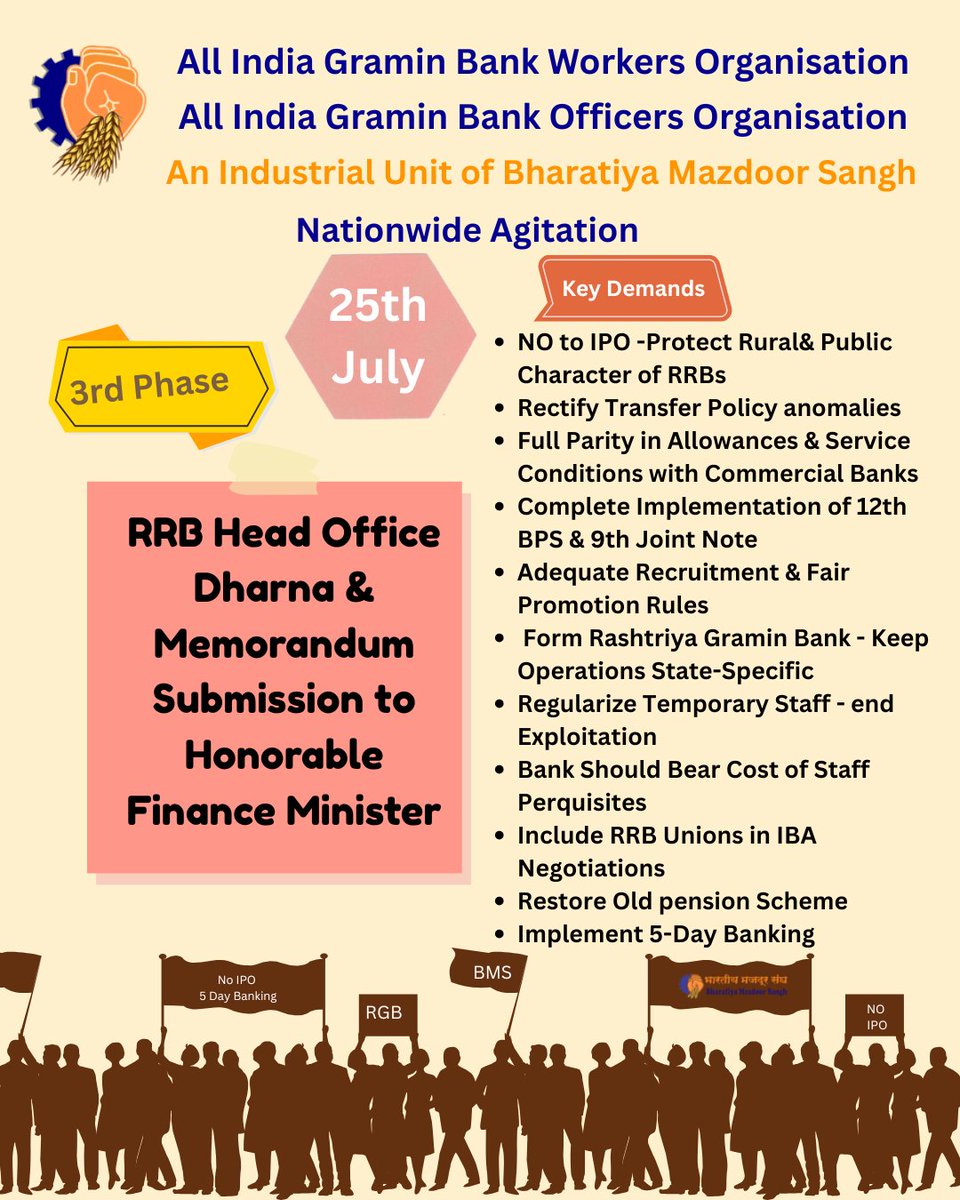 AIGBOO_AIGBWO's tweet photo. Nationwide Agitation - 3rd Phase 
🗓️ 25th July | 📍 RRB Head Office
📝 Dharna &amp; Memorandum to Hon'ble Finance Minister

Key Demands
❌ No to IPO
⚖️ Parity with Commercial Banks
🕔 Implement 5-Day Banking
✊ Join the movement under BMS Banner
#RRBProtest #SaveRRBs #BMS #AIGBWO https://t.co/e9sCEuMUm3
