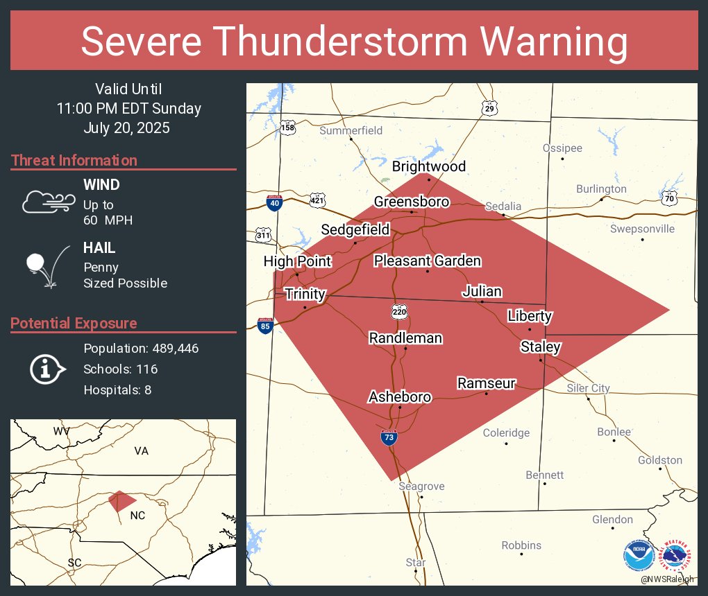 NWSRaleigh's tweet image. Severe Thunderstorm Warning including Greensboro NC, High Point NC and Asheboro NC until 11:00 PM EDT