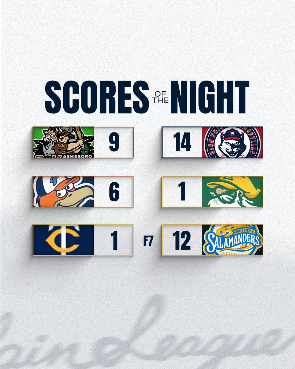 CPLBaseball's tweet image. Just business 💼
The @FloFlamingos took the @BBigfoots after 9
#TheFutureIsNow