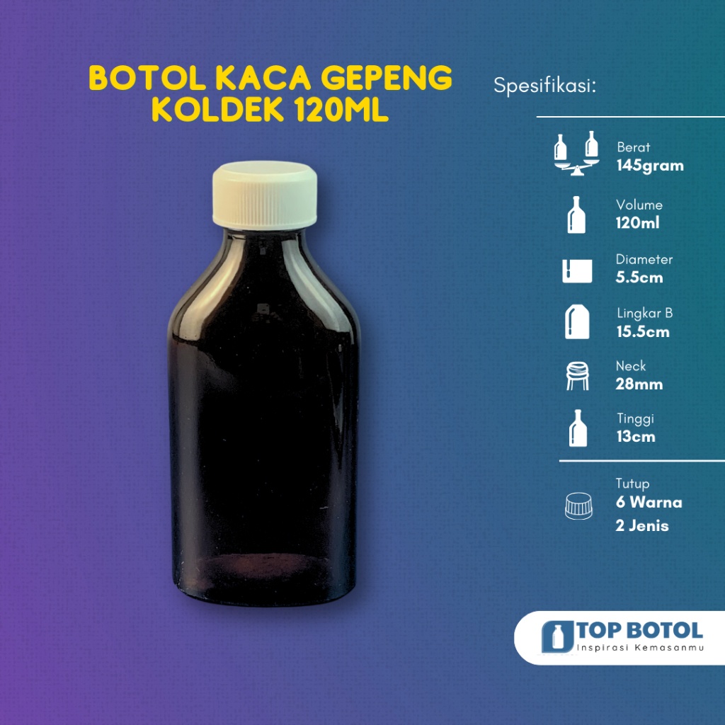 Inspirasi Kemasanmu! (@TopBotol) / Posts / X