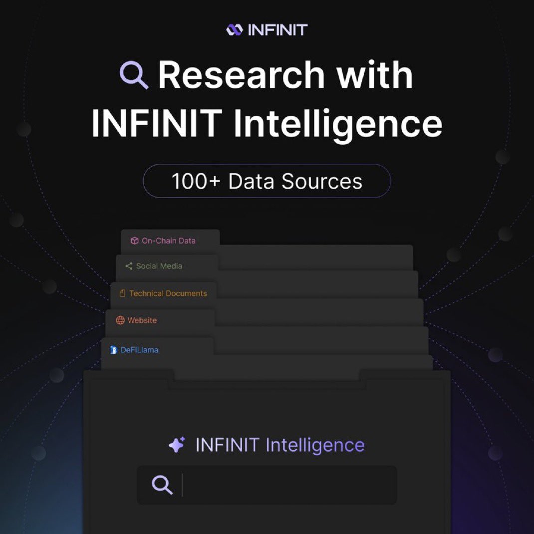 💵 $100 GIVEAWAY 💵
To celebrate the launch of V2 and one-click Agentic DeFi, we’re giving $100 to 2 lucky winners!

<a href="/Infinit_Labs/">INFINIT</a> — your gateway to the Agentic DeFi Economy 🧬💸

How to enter:
1️⃣ Follow <a href="/Infinit_Labs/">INFINIT</a> 
2️⃣ Join our X community: x.com/i/communities/…
3️⃣ Like, RT