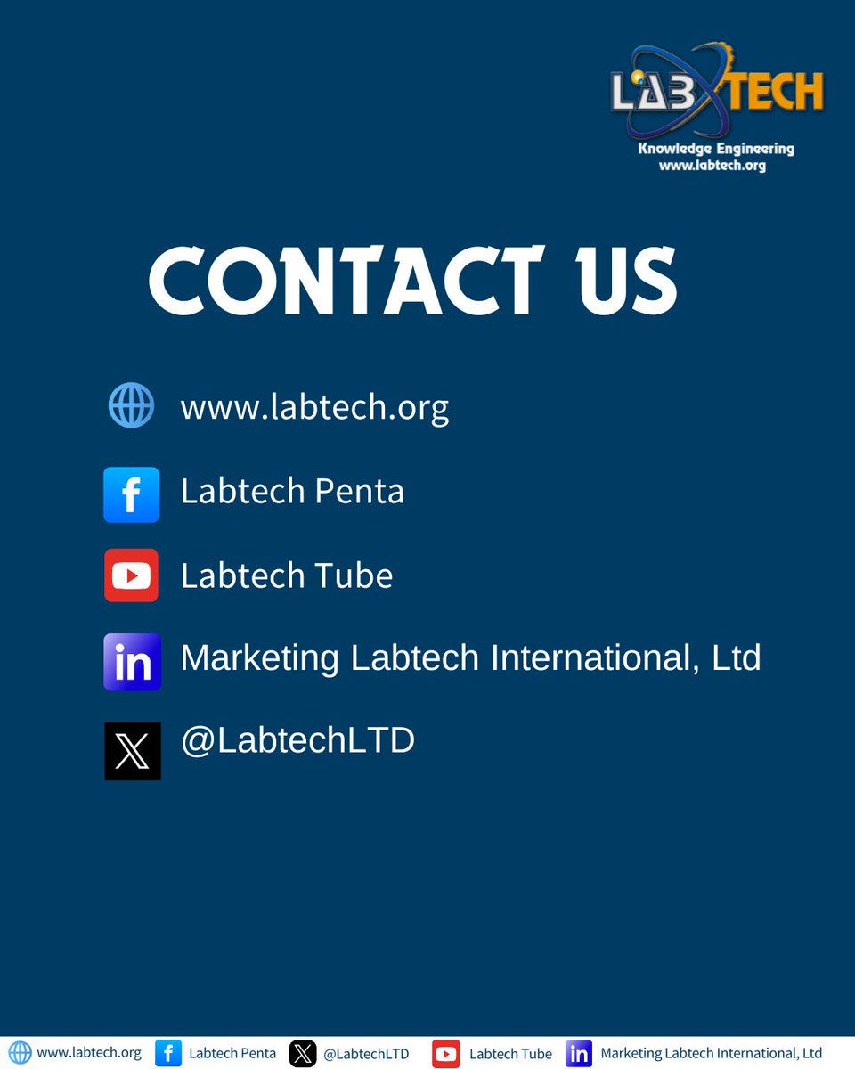 LabtechLTD's tweet image. Labtech International - Multiple Solar Panel Demonstrators – LLC-SOL-3